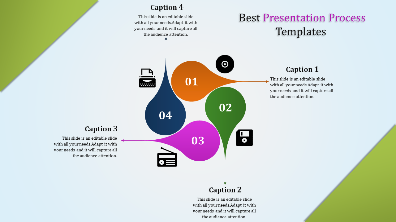 presentation process templates -Best Presentation Process Templates 